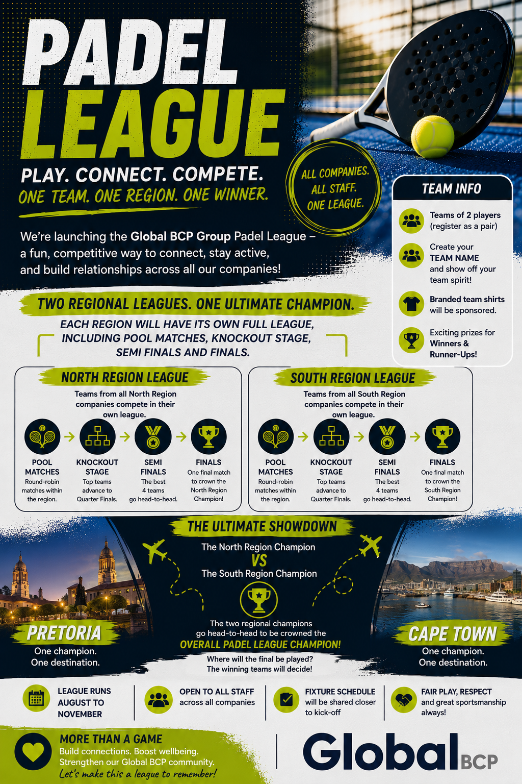 Global BCP Padel League — Play, Connect, Compete. One team, one region, one winner. North and South regional leagues running August to November, open to all staff across all companies.